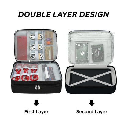 Dofre Tech Armor Gadget Bag